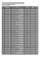Jawa Timur.pdf